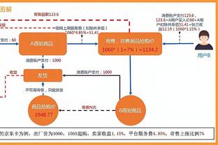 西甲积分榜：巴萨先赛升第2落后榜首5分 皇马领跑、赫罗纳第三