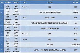 必威手机app精装版下载