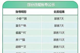 勇士队记：克莱自我承认了 我觉得他说“生涯最后一章”令人惊讶