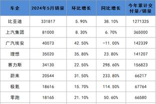 beplay官网ued截图4