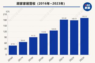 雷竞技raybet分子截图4